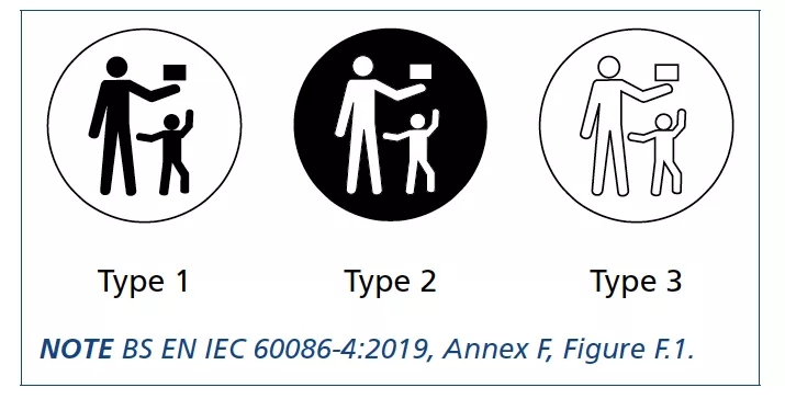 5. 電池的標(biāo)示：.webp.jpg