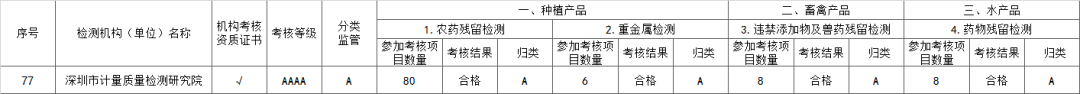深計量院新聞2.png